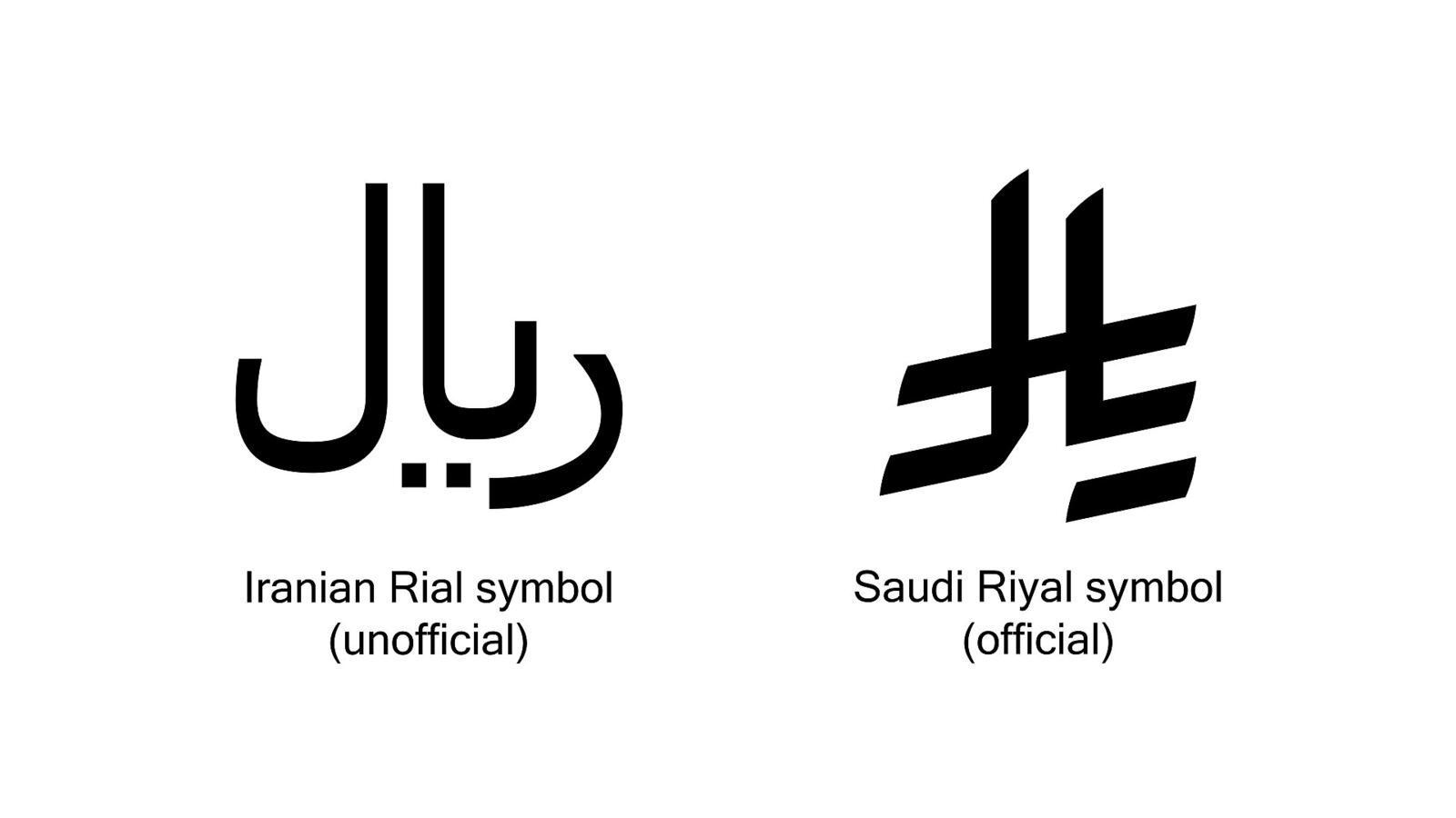 Het officiële symbool van de Saoedische riyal